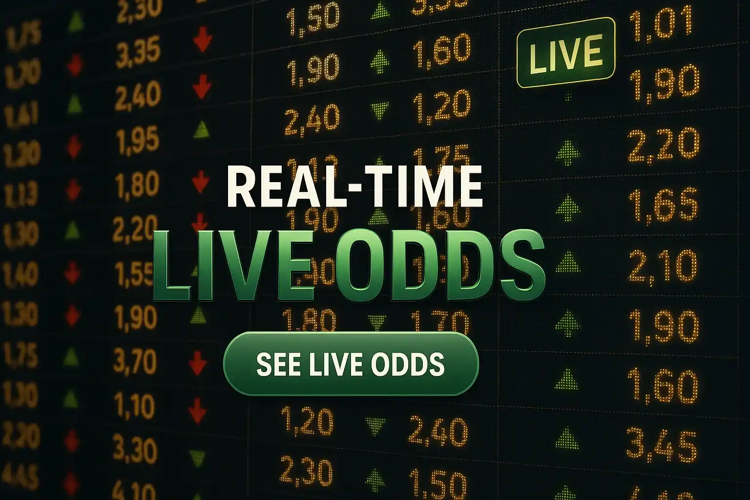 Photorealistic live odds board banner with real-time arrows and centred CTA